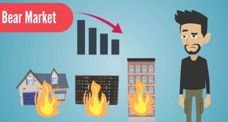 thị trường bearish