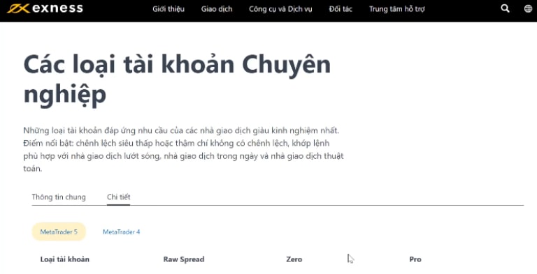 sàn exness có những tài khoản nào