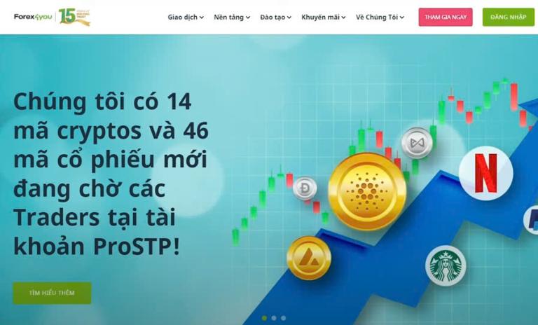 Sàn Forex4you là một sàn giao dịch ngoại hối mà bạn nên lựa chọn