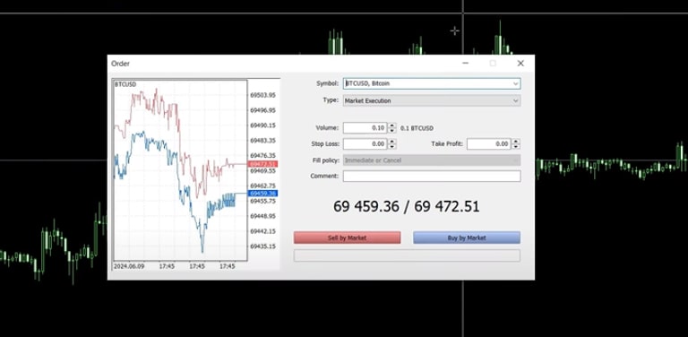 lệnh chờ sell stop