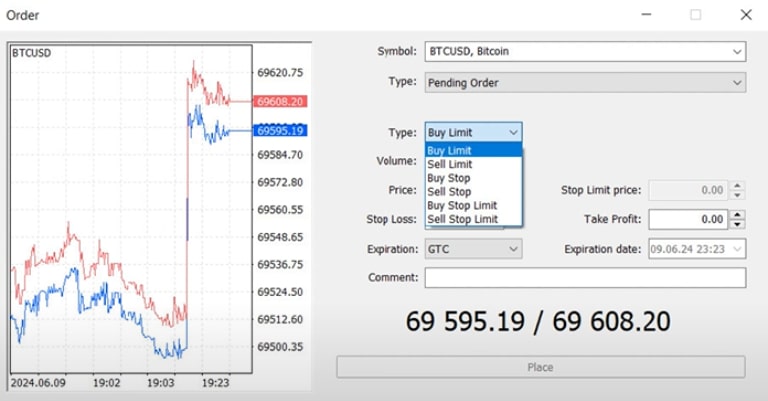 đặt lệnh sell stop