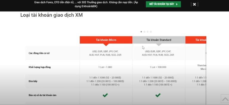 So sánh các loại sản phẩm XM