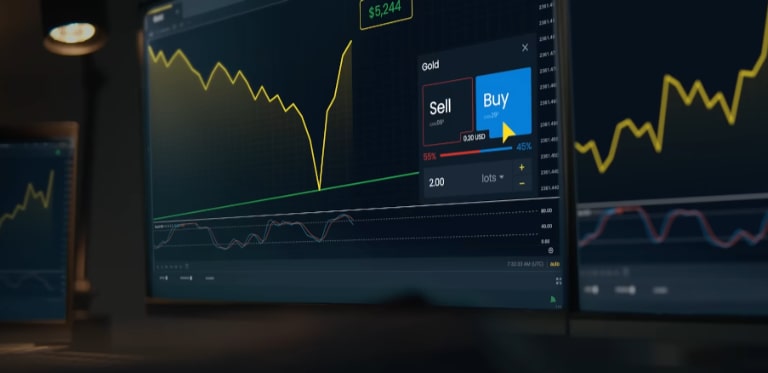 các tài khoản sàn forex exness