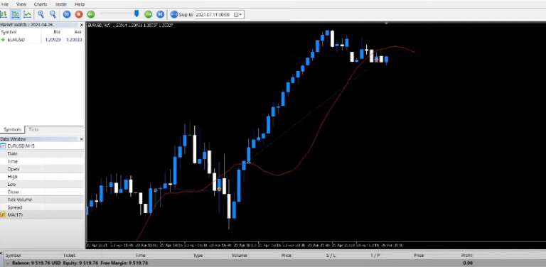 có nên tham gia sàn fxce không