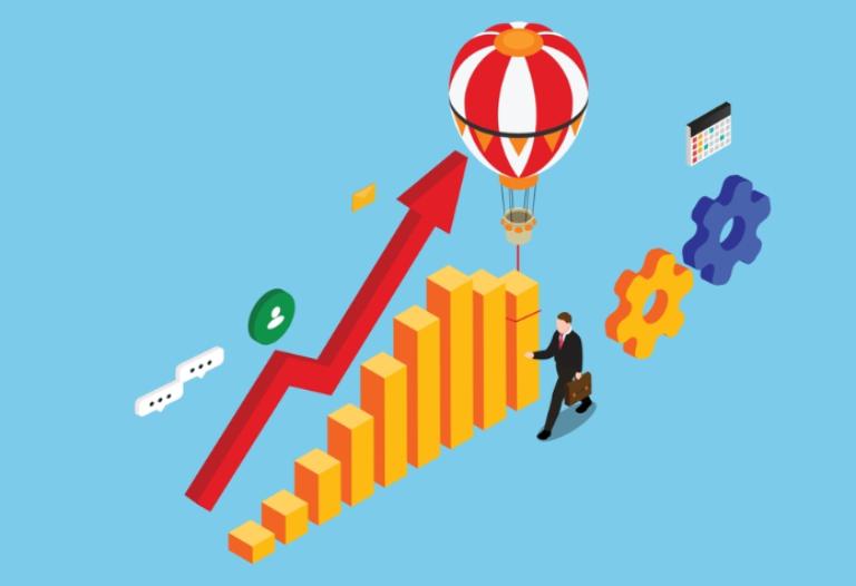 Các lệnh tại thời điểm Bullish