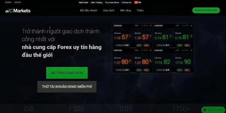 Sàn ICMarkets là một trong những nhà môi giới Forex và CFD