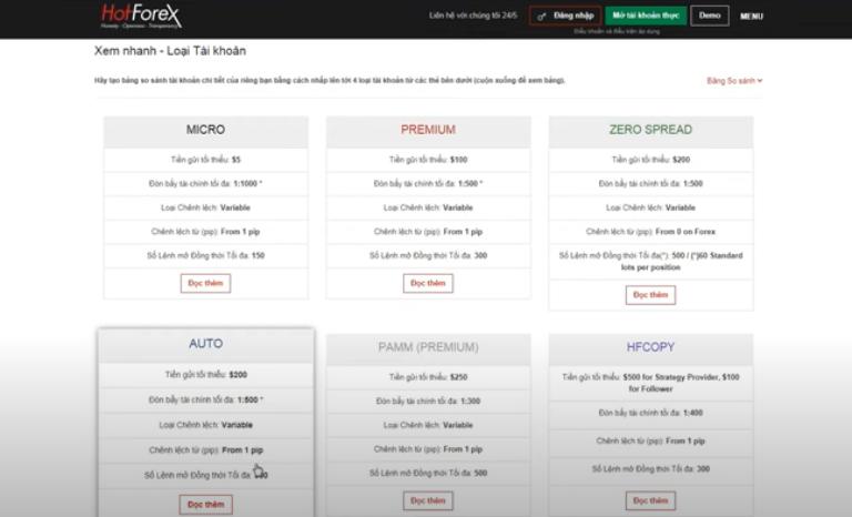 HotForex có 6 loại tài khoản giúp cho nhà đầu tư có nhiều lựa chọn để giao dịch