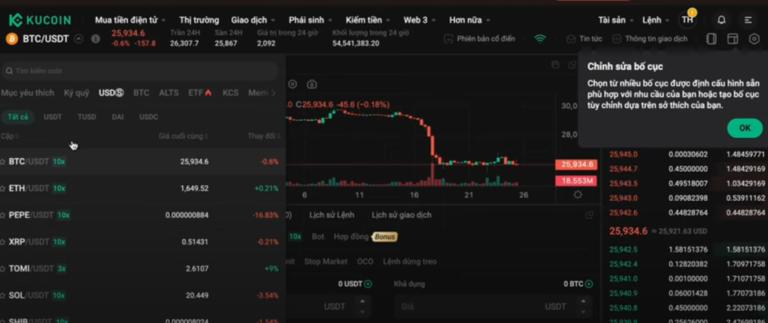 Sàn KuCoin có hạn chế về khối lượng giao dịch thấp