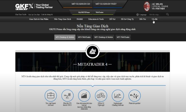 Sàn GKFX cung cấp 2 nền tảng MT4 và MT5