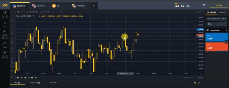 Exness có nhược điểm về khoảng cách đặt lệnh Stop loss, Take Profit, tài khoản tương đối phức tạp