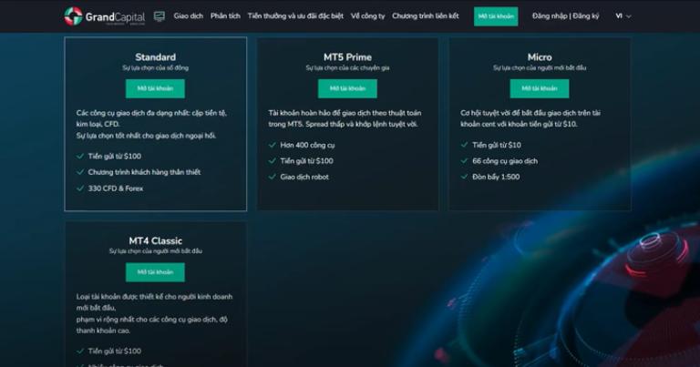 Sàn Grand Capital có 6 loại tài khoản giúp nhà đầu tư có nhiều lựa chọn khi giao dịch