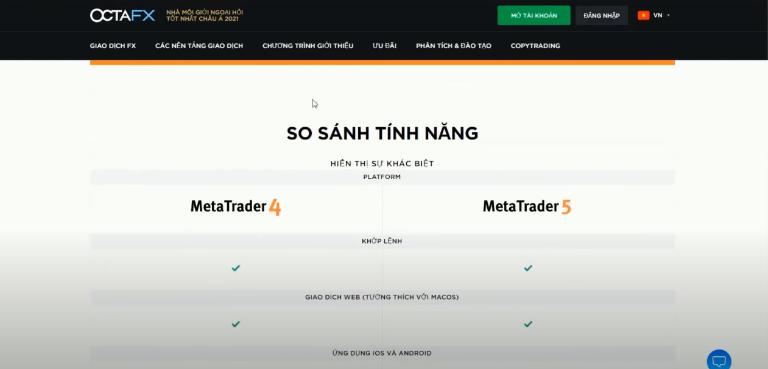 Sàn OctaFX có ưu điểm là cung cấp 2 nền tảng giao dịch MT4 và MT5