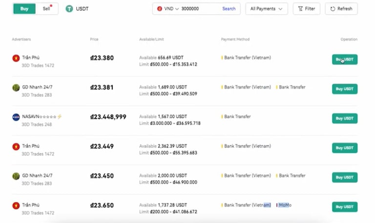 tìm hiểu sàn bing x