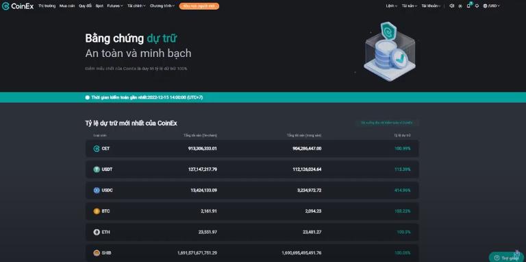Sàn CoinEx luôn tuân thủ đầy đủ yêu cầu pháp lý, bảo vệ tài sản khách hàng