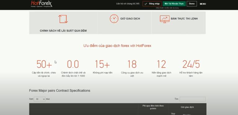 Sàn HotForex có ưu điểm về nền tảng giao dịch, phí nạp rút tiền, chăm sóc khách hàng
