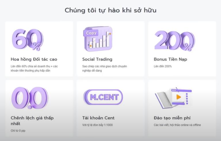 Sàn MTrading có nhiều ưu điểm nổi bật
