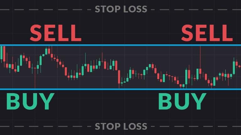 Sử dụng lệnh Buy Limit đúng cách đảm bảo nhà giao dịch thu lợi nhuận cao