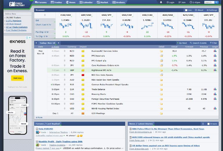 Forex Factory là trang web hàng đầu về tin tức và thông tin Forex