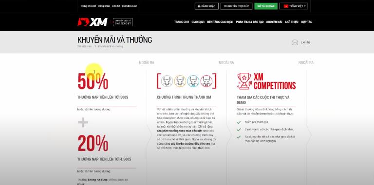 XM là sàn có nhiều bonus