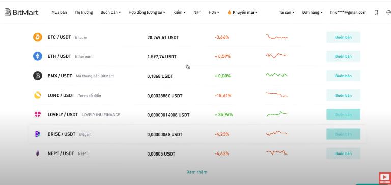 BitMart cung cấp nhiều loại tiền điện tử khác nhau cho nhà đầu tư