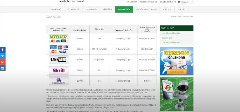 NatureForex có phương thức thanh toán như Visa, Neteller, Skrill và BankWire