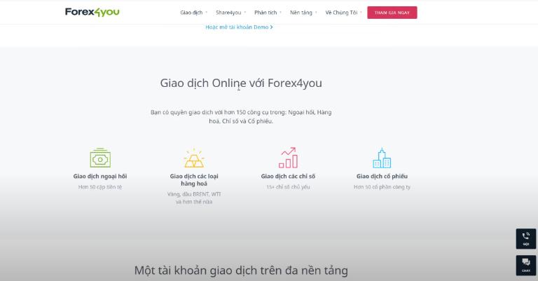 Forex4you cung cấp nhiều sản phẩm giao dịch cho nhà đầu tư