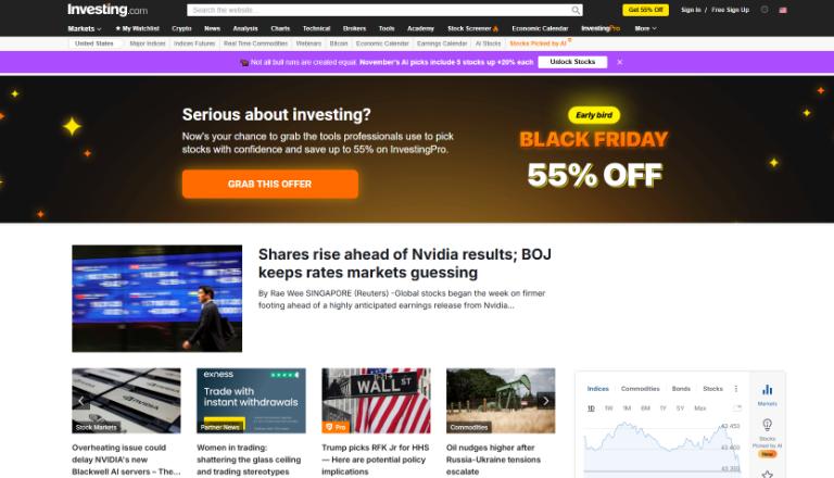 Investing.com cung cấp tin tức Forex cập nhật