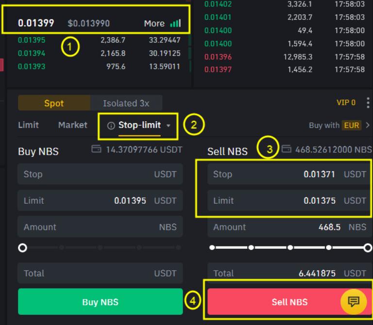Lệnh buy limit là lệnh chờ trong giao dịch forex