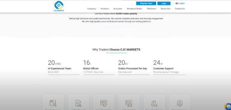CJC Market hoạt động trên thị trường gần 20 năm, thu hút được nhiều khách hàng