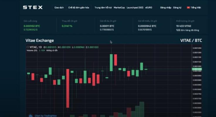 Sàn Stex là một nền tảng trao đổi, mua bán các loại tiền điện tử