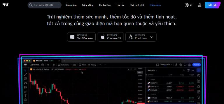 Ứng dụng TradingView là một nền tảng phân tích và mạng xã hội được nhiều Trader sử dụng