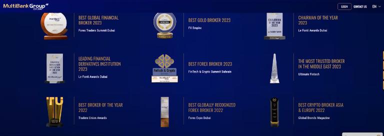 Sàn Multibank Group đạt được nhiều giải thưởng