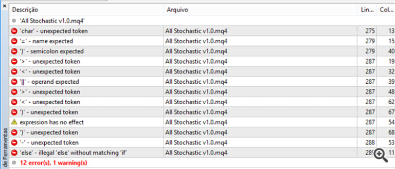 hướng dẫn bán tín hiệu trên mql5 dễ hiểu