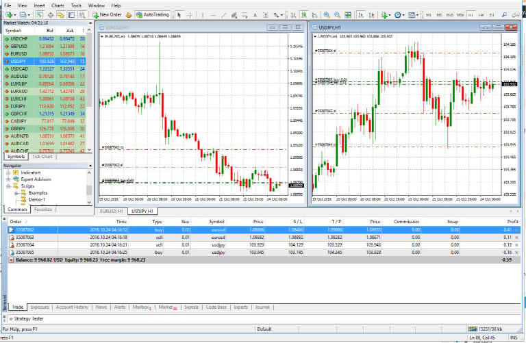 hướng dẫn bán tín hiệu trên mql5 mới nhất