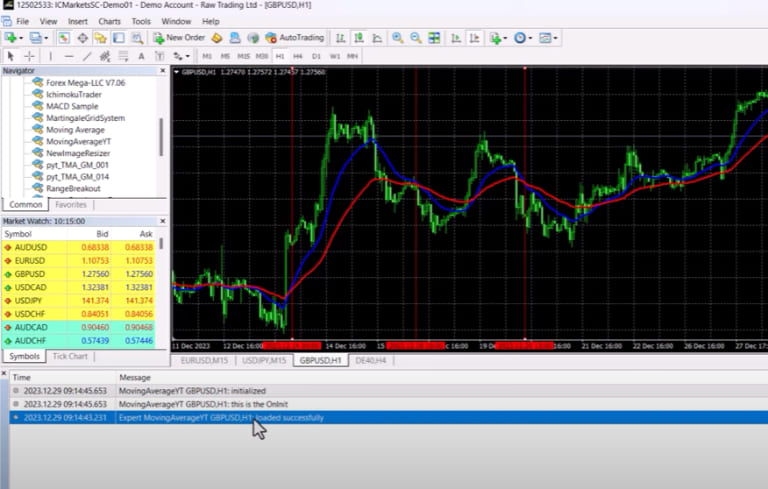 hướng dẫn bán tín hiệu trên mql5 hiệu quả