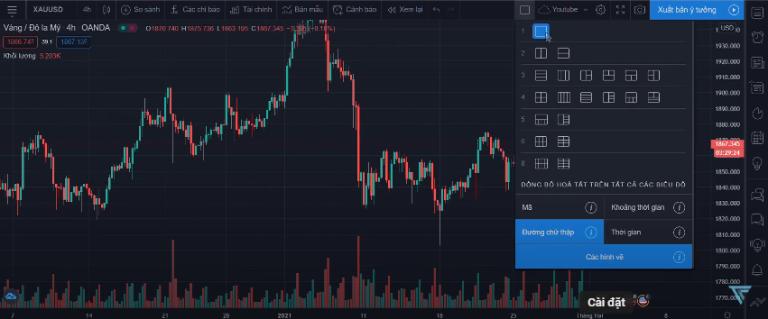 Phân chia biểu đồ bằng cách nhấn vào ô “chọn bố cục”