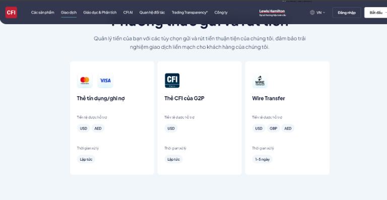 Sàn CFI Group cung cấp nhiều phương thức thanh toán
