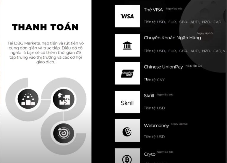 Sàn DBG hỗ trợ nhiều phương thức nạp rút cho nhà đầu tư