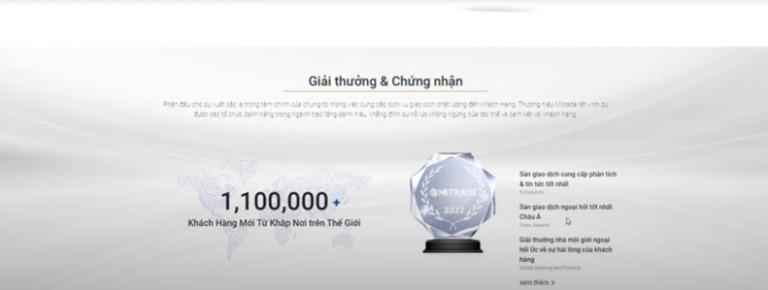 Sàn Mitrade đạt được nhiều giải thưởng danh giá