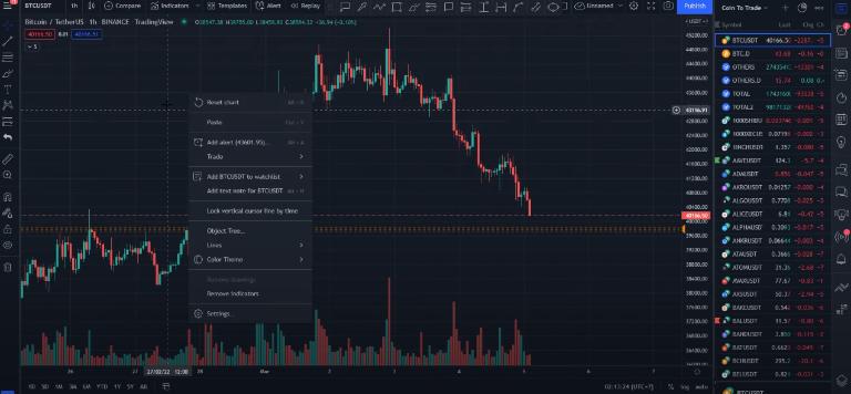 Tài khoản TradingView cung cấp nhiều biểu đồ và phân tích kỹ thuật cao