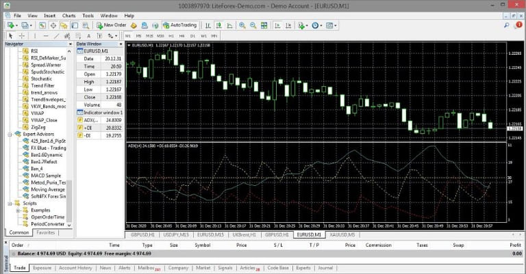tải metatrader 5 an toàn