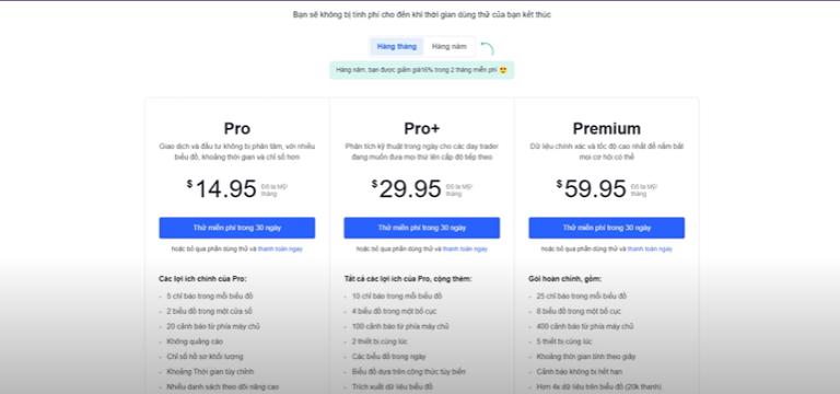 Có 3 loại tài khoản TradingView Pro đó là tài khoản gồm Pro, Pro+ và Premium
