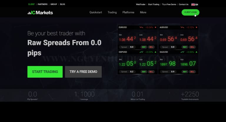 asic forex brokers lợi ích khi giao dịch