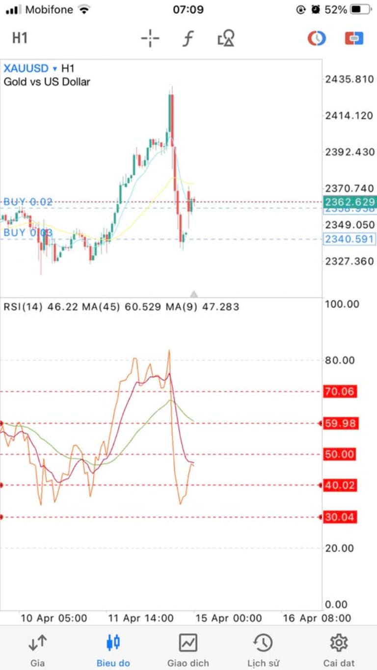 back com forex là gì có lợi ích gì