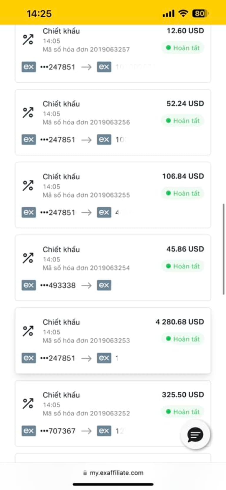 back com forex là gì cách hoạt động