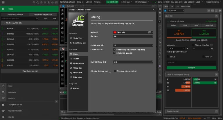 ctrader là gì hướng dẫn cho người mới