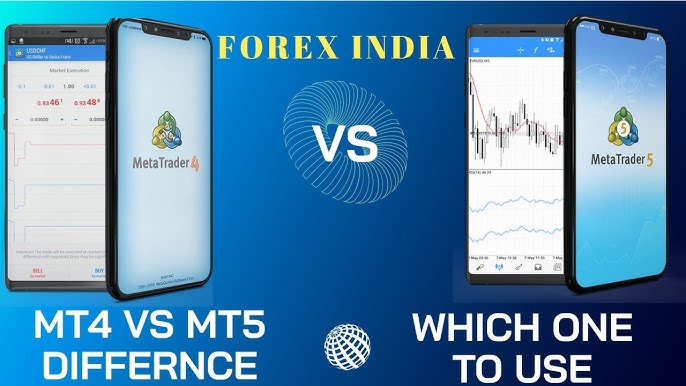 ctrader là gì so sánh với MT4 MT5