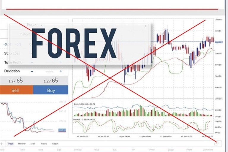 đánh giá sàn GDFX Trade mới nhất