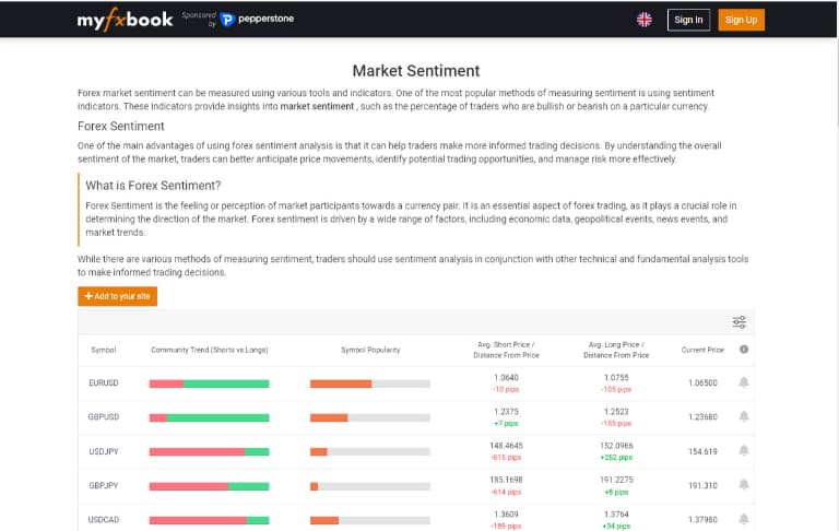 giao dịch forex nền tảng nào