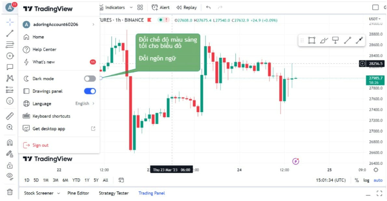 hướng dẫn sử dụng TradingView chi tiết